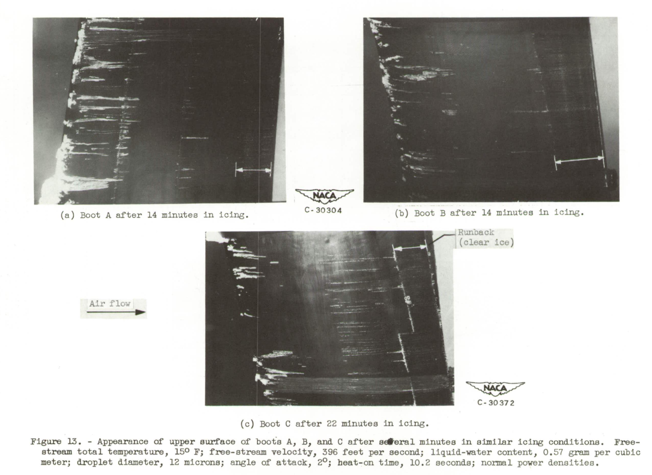 Figure 13. Appearance of upper surface of boots A, B, and C after 
several minutes in similar icing conditions. 
Free-stream total tempeature, 15 F; free-stream velocity, 396 feet per second; 
liquid water content, 0.57 grams per cubic meter;
droplet diameter, 15 microns, angle of attack, 2°;
heat-on time, 10.2 seconds; normal power densities. 
